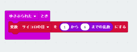 プログラム1
